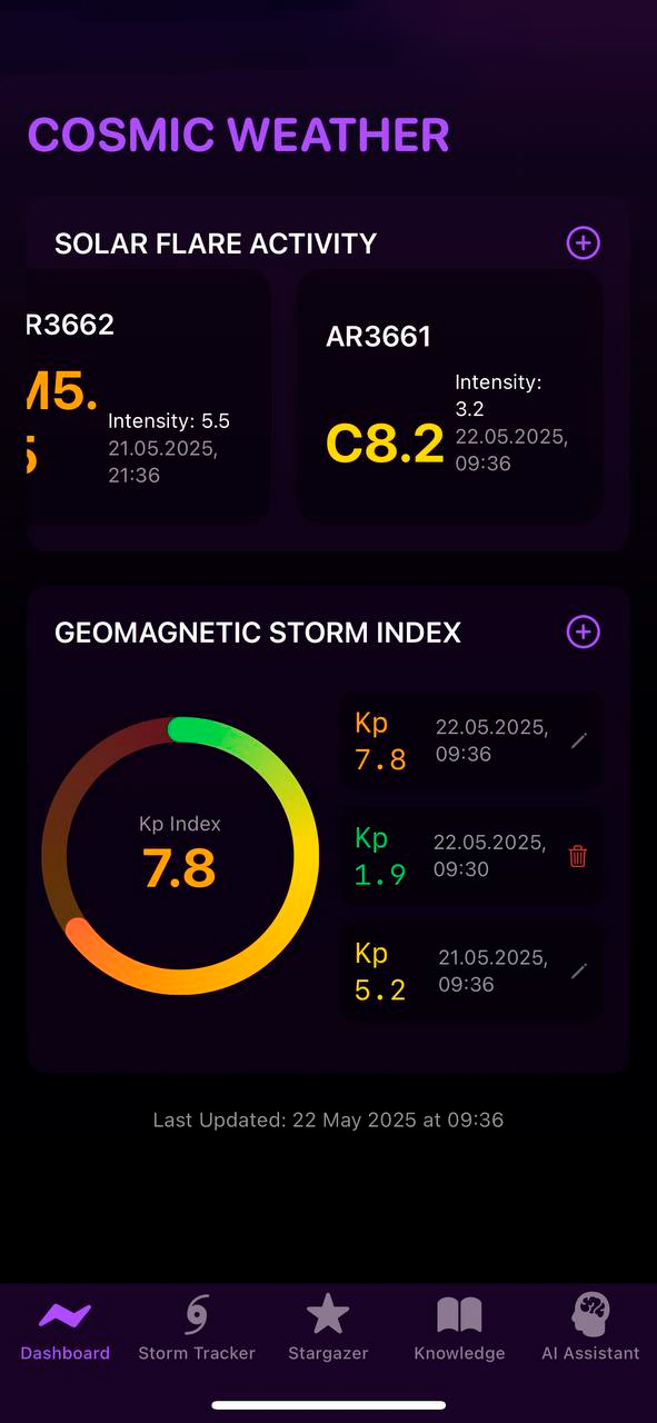 Cosmic Study App