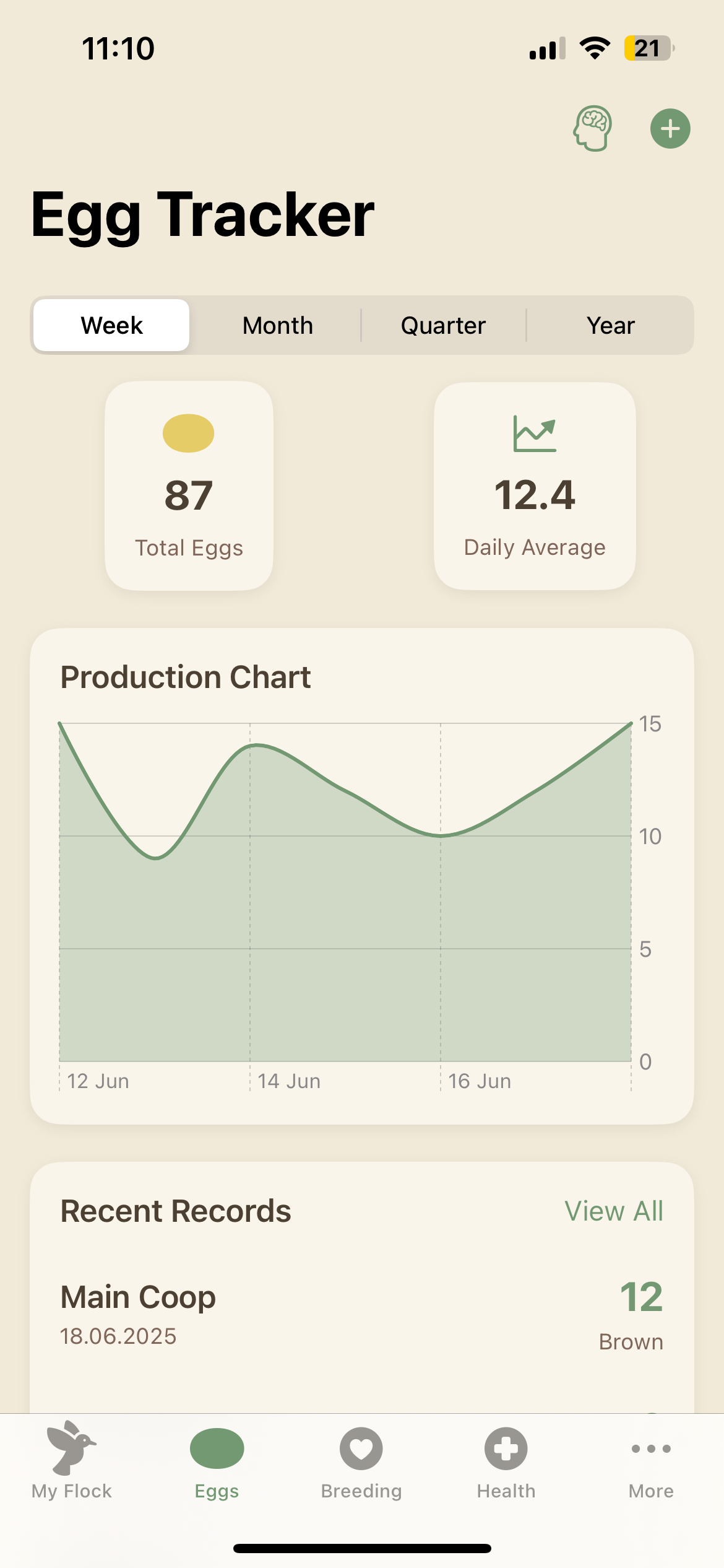 Egg Tracker App